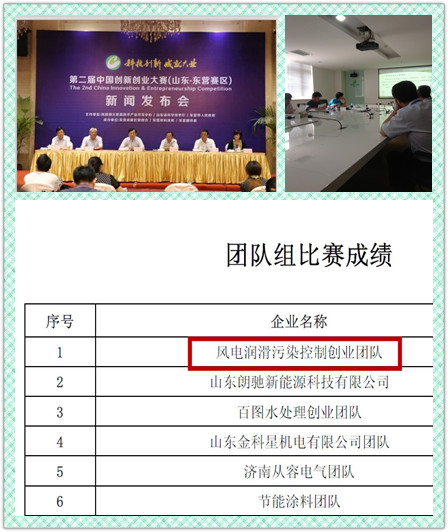 熱烈祝賀我公司團隊獲創(chuàng)新大賽團隊組第一名
