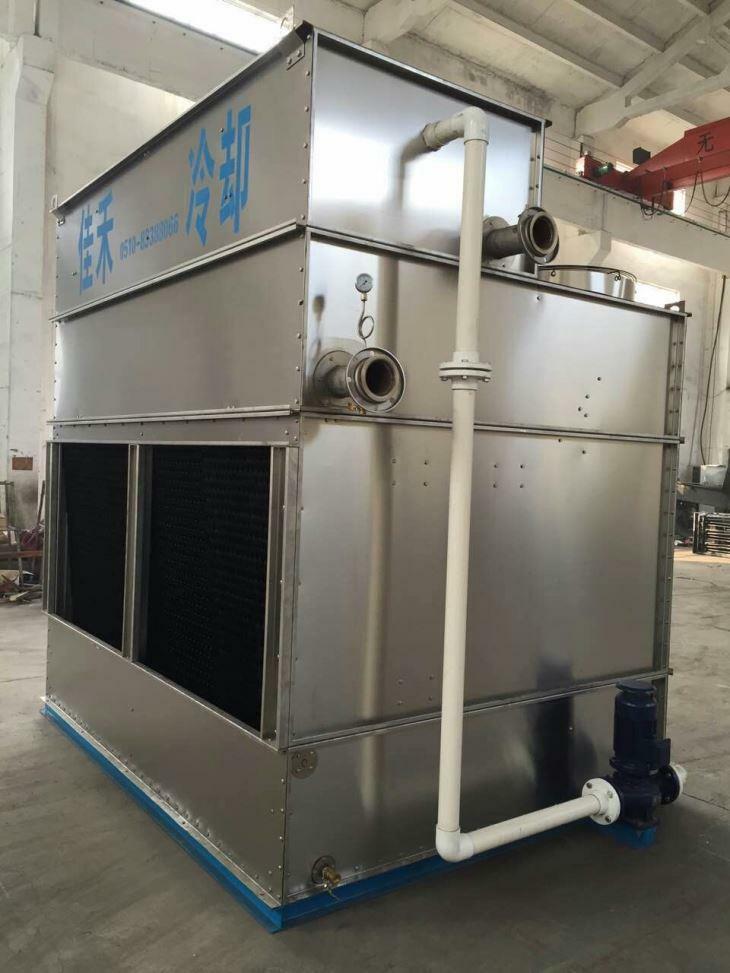 閉式冷卻塔的工作原理你了解嗎<div   id=